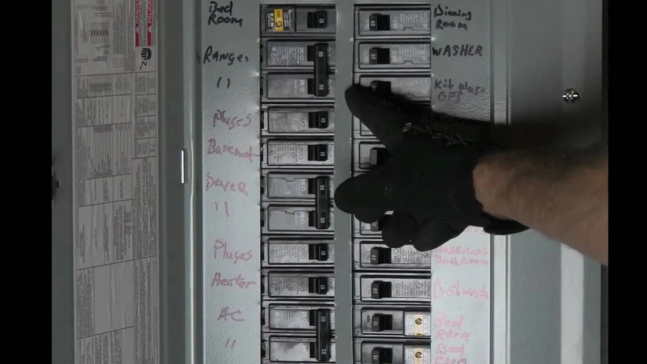 The Ultimate Film Location Scouting Checklist - Power - Breakers The Ultimate Film Location Scouting Checklist - Power - Breakers